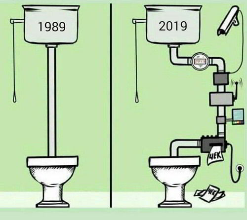 Туалет в 1989 и 2019