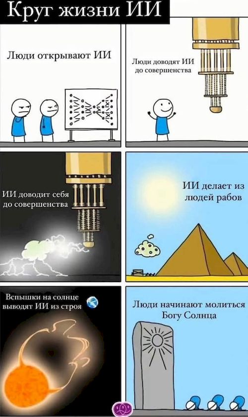 Круг жизни ИИ